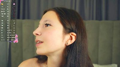 PollyChurchey from France